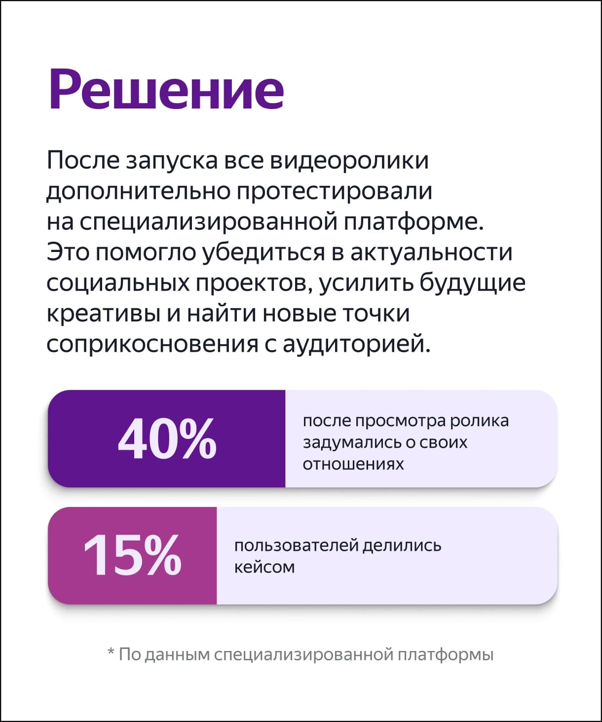 ПОСТЫ ДЛЯ СОЦ.СЕТЕЙ — работа 6
