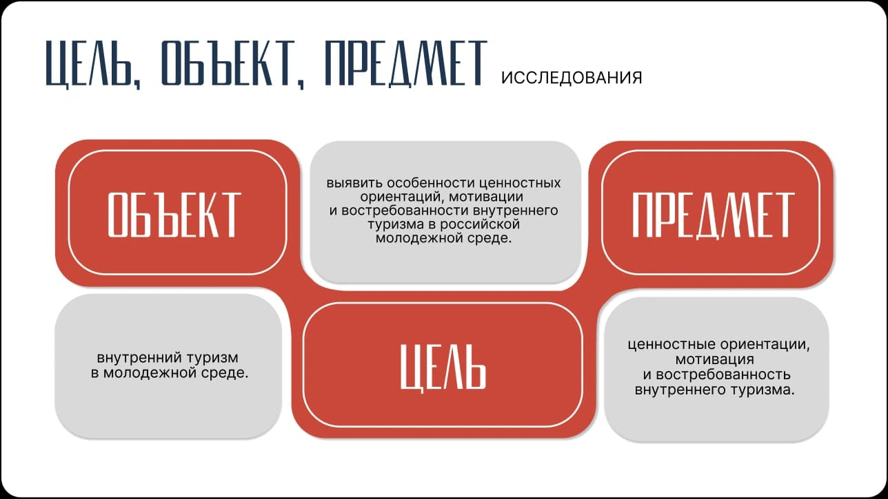 presentation/tourism — artwork 2