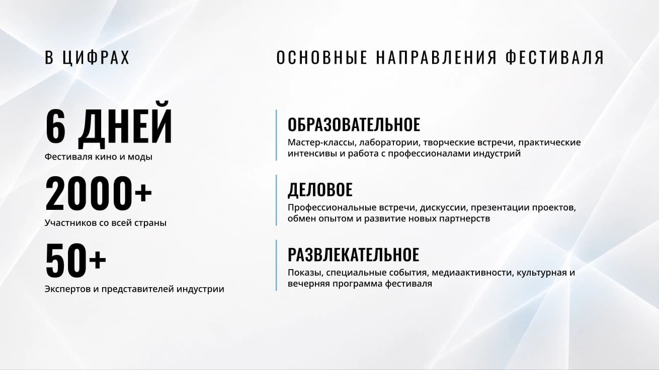 презентация/фестиваль — работа 7