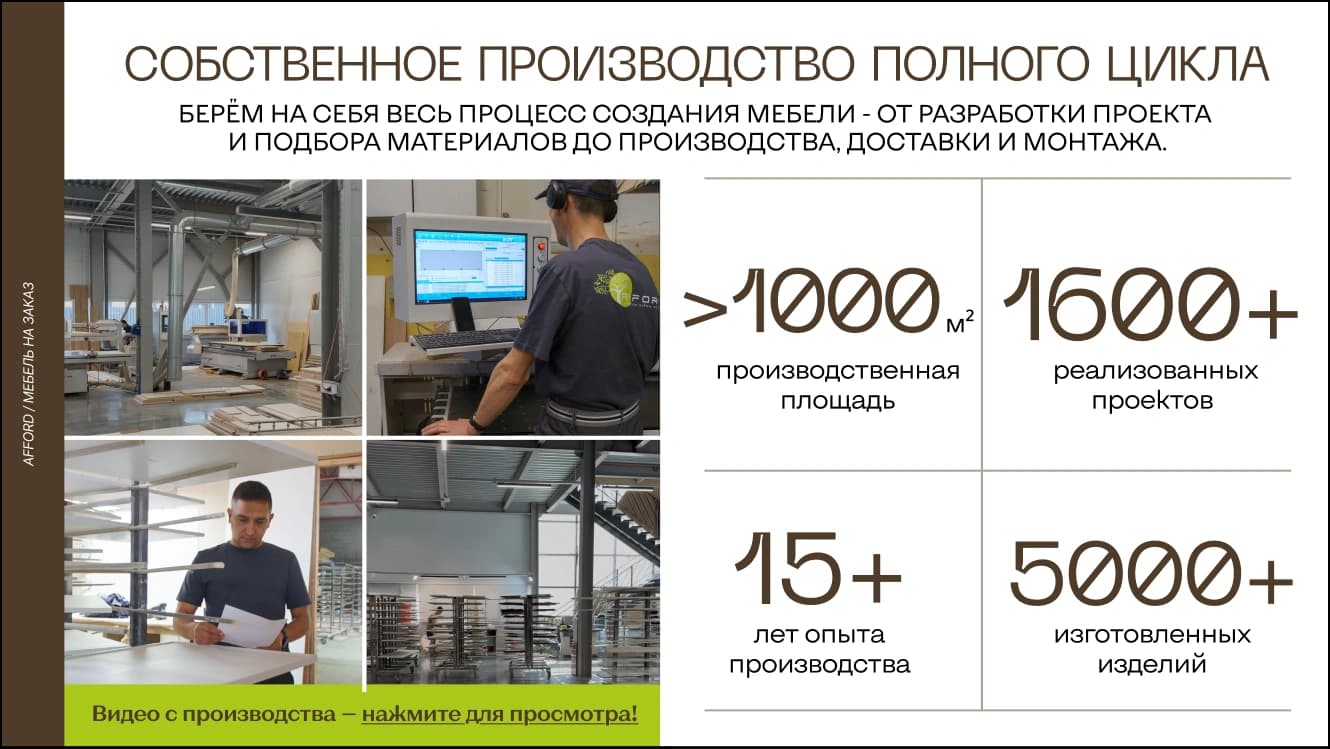 презентация/производство мебели — работа 3