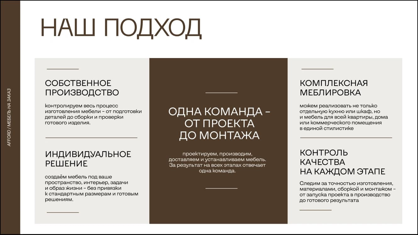 презентация/производство мебели — работа 7
